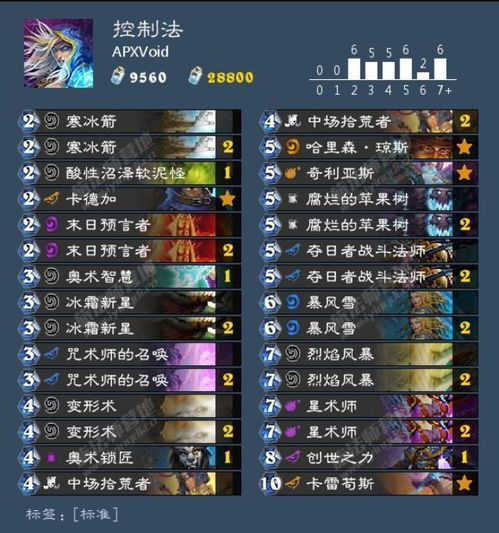 火炬之光任务类型有哪些？匹配热门需求，搞定刷本卡关冲级难题