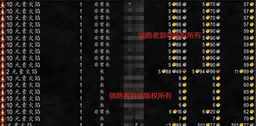2026年新出开放世界生存MMO怎么选？需求匹配、玩法避坑到实战技巧全解析