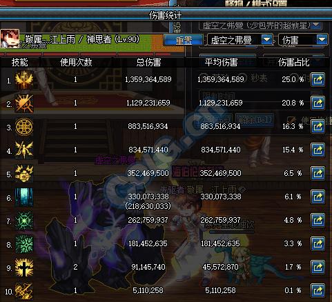 DNF接收频道失败深度排查，7类故障分型+2026实测有效解决方案，秒进频道