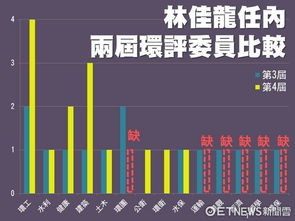 2026死死团小众圈层全解析，硬核分类+热门需求匹配，精准入坑避坑指南
