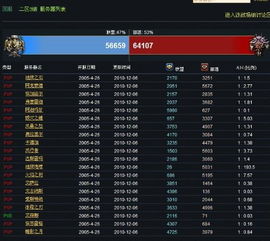 2026新开网通私服怎么挑？3类热门服实测+零氪玩家避坑&起号攻略