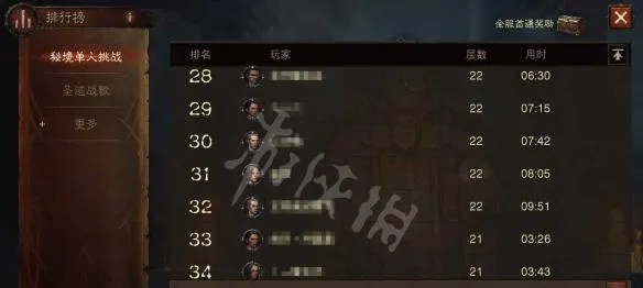 80-85级MMORPG中期跃迁指南，冲级提速30%、装分暴涨的独家实操方案