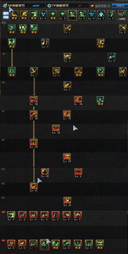 DNF80级加点模拟器真的能避坑？怀旧服全职业最优配点+实操技巧