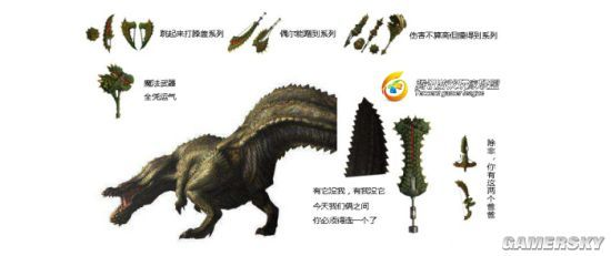 乱入王恐暴龙全攻略，弱点拆解、乱入应对、全武器无伤速刷技巧