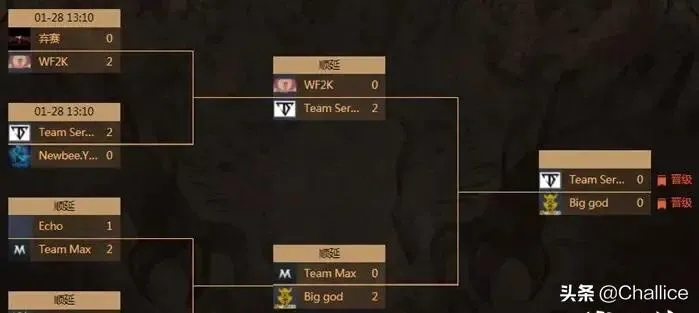 S3决赛藏了多少门道？BP博弈、神级操作与历史影响全拆解