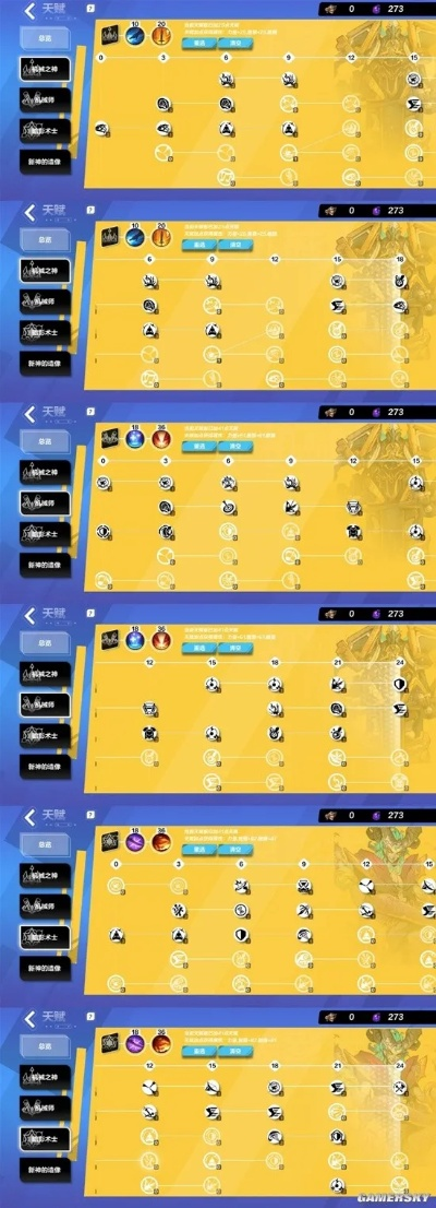 2026火炬之光无限S12赛季，零氪平民从开荒到毕业全攻略，冷门BD怎么选？