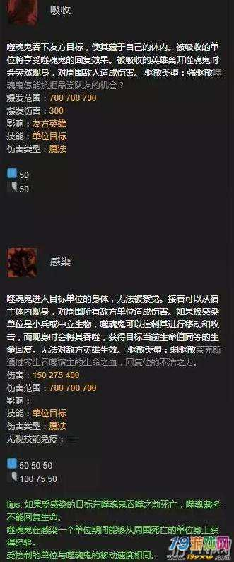 2026年DOTA噬魂鬼（小狗）上分出装全解析，从对线到后期，适配所有局的精准方案