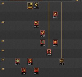 2026DNF机械师PK加点天花板攻略，3大流派适配全段位，附职业赛胜率佐证