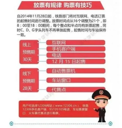 独家解析火车票达人4大类型，抢票/捡漏/行程规划实战全攻略