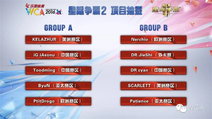 星际争霸2赛事类型全指南，职业联赛/社区杯赛/娱乐局，怎么选怎么备战？