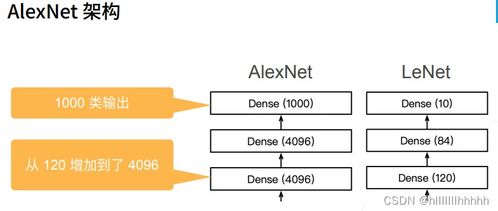 超究极体全类型深度解析，适配PVP/PVE热门需求，新手0门槛培养攻略