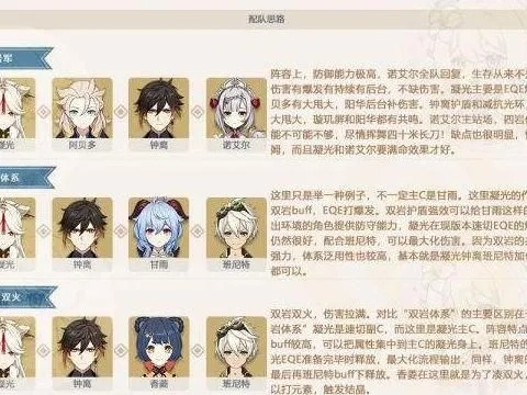 原神3.2UP池全角色深度解析，纳西妲/散兵抽不抽？配队+养成优先级指南