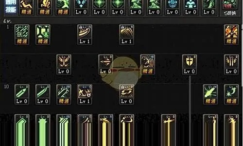 2026DNF千手罗汉刷图加点怎么选？爆发/续航/搬砖流深度拆解