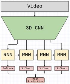 2026年哪些联机手游值得长期蹲？5大类型匹配热门需求，开黑避坑指南