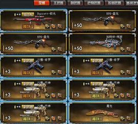 独家实测，24人火炮兰刷新时间全解析｜蹲点抢装备/开荒必看时效指南