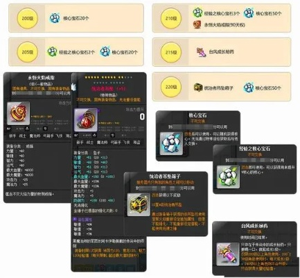 冒险岛奥运类型玩法终极指南，刷分技巧、奖励兑换、冷门机制全揭秘