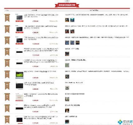 2026年硬盘游戏排行实测，分类型/容量适配，精准匹配你的硬盘刚需款