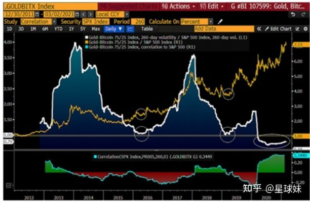 E3 2014，被遗忘的游戏黄金拐点？复盘神作首发、硬件革命与行业暗线