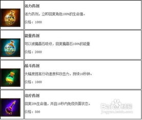 2026独家，游戏消耗品分类拆解+热门需求匹配，零氪/氪党高效省资源指南