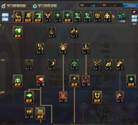 2026格斗家加点怎么玩才强？3类核心流派拆解+全场景适配硬核指南