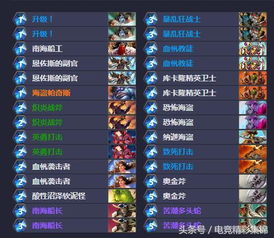 2026炉石新卡组深度拆解，哪类能快速冲传说？附胜率Top3玩法