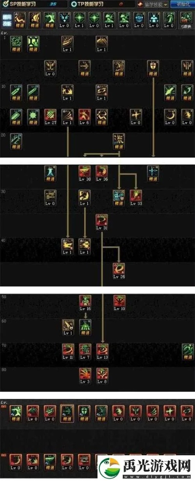 剑魂刷图秒变图霸？2026平民搬砖/竞速冲榜/新版本适配全解析