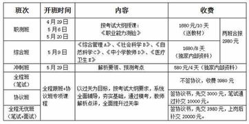 一、2026版本职业强度全解析，找准Meta赛道不踩坑
