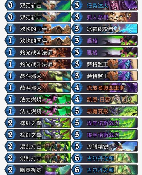 硬核拆解传奇家族对战视频，从指挥到走位，解锁80%胜率密码