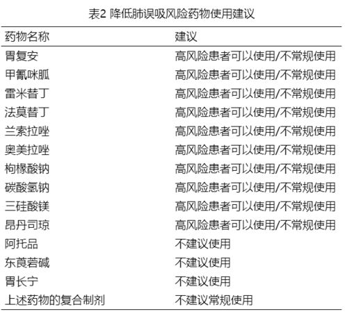 千杯不醉秘药全揭秘，3大类型划分、热门需求匹配+隐藏玩法实战指南