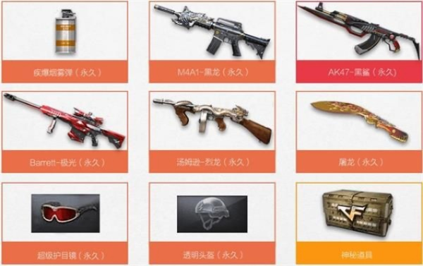 CF军饷怎么用最值？2026类型拆解+热门需求匹配指南