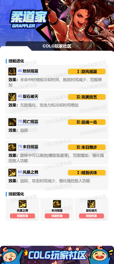 2026DNF柔道家全攻略，抓取破韧/爆发流玩法+柔化技巧，覆盖新手到进阶