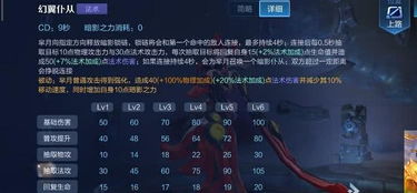 2026季前赛冷门上分密码，哨兵之殇加里奥全位置玩法+版本适配深度攻略