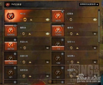 2026龙之谷战士全流派实测，新手入门/PVE冲层/PVP上分精准匹配指南