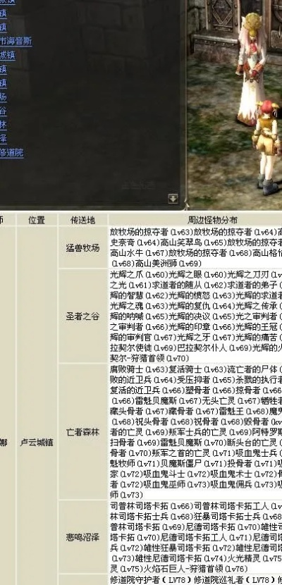 天堂2第7章单机版避坑全指南，安装优化、GM命令、职业搭配及卡顿修复