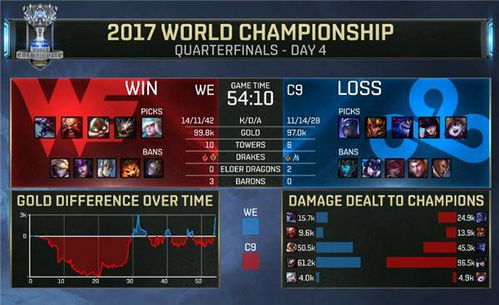 一、零氪完美开局，30分钟刷出百万现金+顶级武器