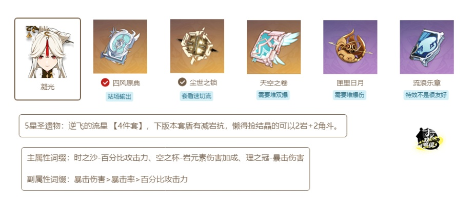 原神北风之望配方独家解析，获取路径、适配角色与高效锻造全攻略