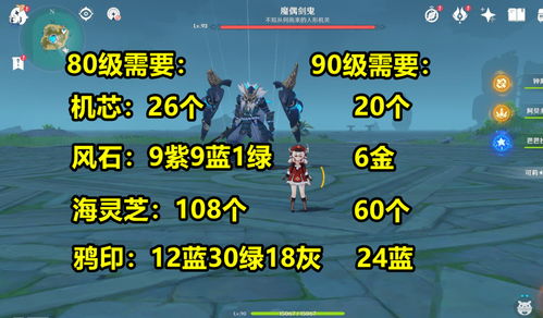 原神2.8版本何时更新？2026年玩家回溯热榜Top3需求全满足