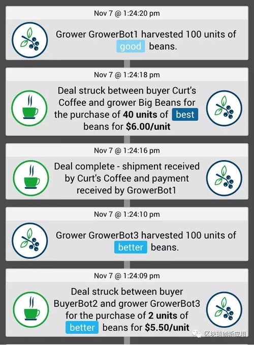 2026发好了网实战指南，买号避坑、估值、代练防骗的独家技巧