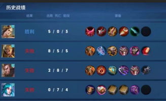 游戏角色魅力值分哪几类？硬核玩家私藏的热门玩法匹配提升全攻略