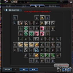 2026幻想神域双刀加点深度指南，PVE/PVP最优流派+隐藏玩法，附实战胜率数据