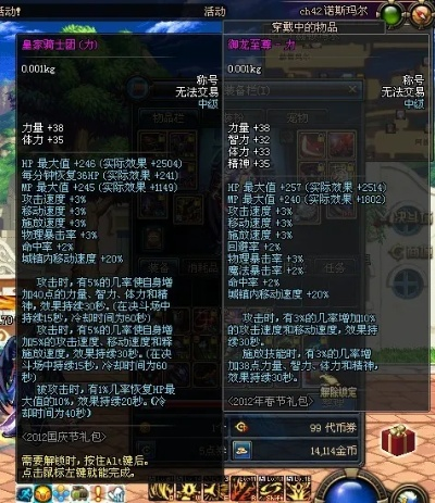 DNF御龙至尊称号值得氪吗？属性/搭配/2026版本实战提升全解析