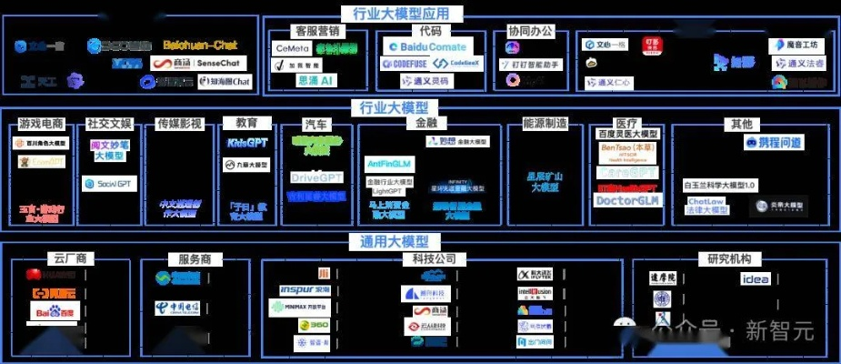 一亿光年美少女类型深度拆解，2026爆火逻辑+玩家需求匹配指南