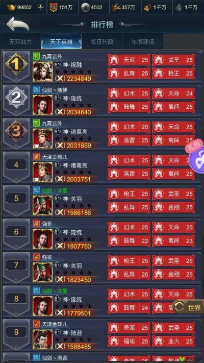 千军破2零氪开荒全指南，T0武将搭配+国战致胜技巧，3天霸服不是梦