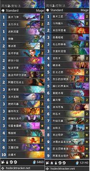 幻想大陆传奇新手→打金大神全攻略，30天霸服的隐藏点位与刷新机制揭秘