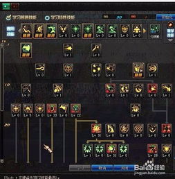 2026DNF献祭流召唤全流派加点指南，冷门爆发玩法如何适配神界版本？