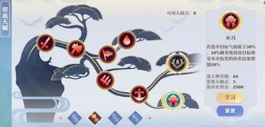 夕颜阁深度解析，隐世医毒宗门入门到封神，流派搭配+隐藏任务全解锁