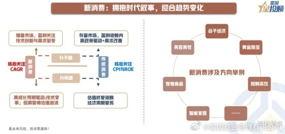 独家拆解2026新势力公会4大核心类型，精准匹配需求全攻略