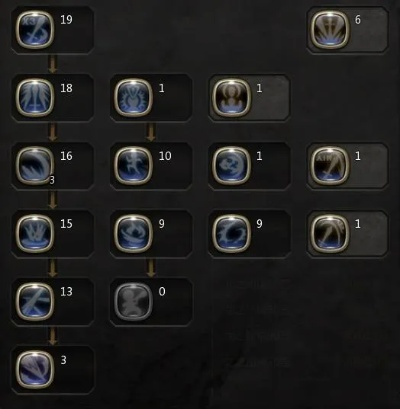 龙之谷怎么加点才不浪费？2026全职业流派细分+实战验证指南