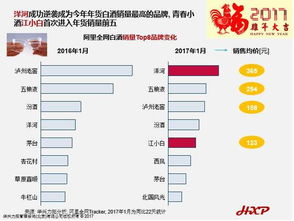 IMU类型全拆解，消费级/工业级/航品级怎么选？附热门场景实战指南
