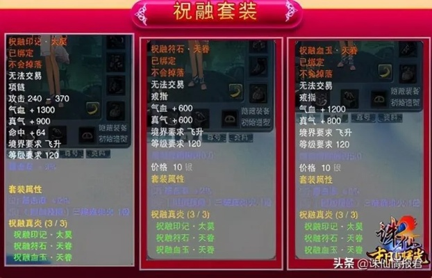 2026诛仙装备全指南，从白装到封神套，选装搭配碾压副本称霸跨服